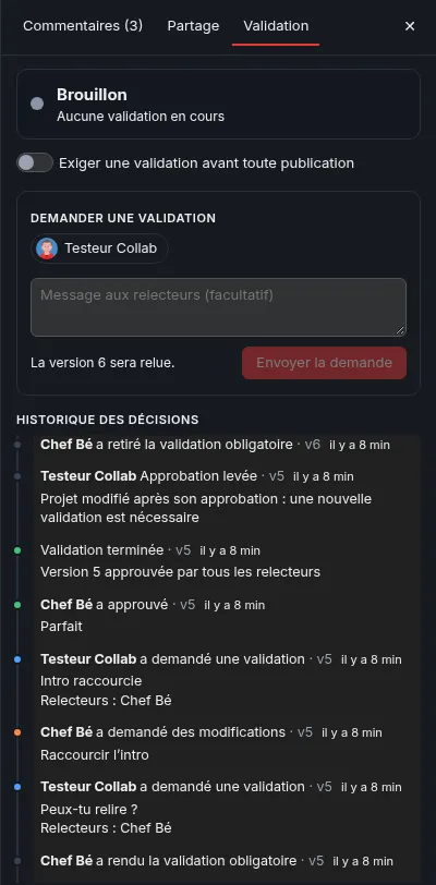 Demande de validation et historique des décisions