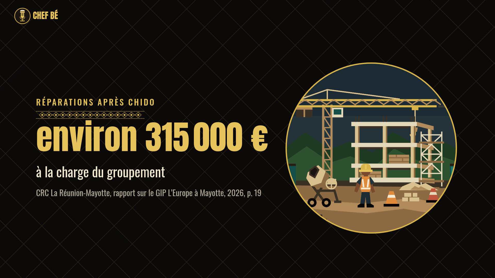 Environ 315 000 euros de réparations après Chido