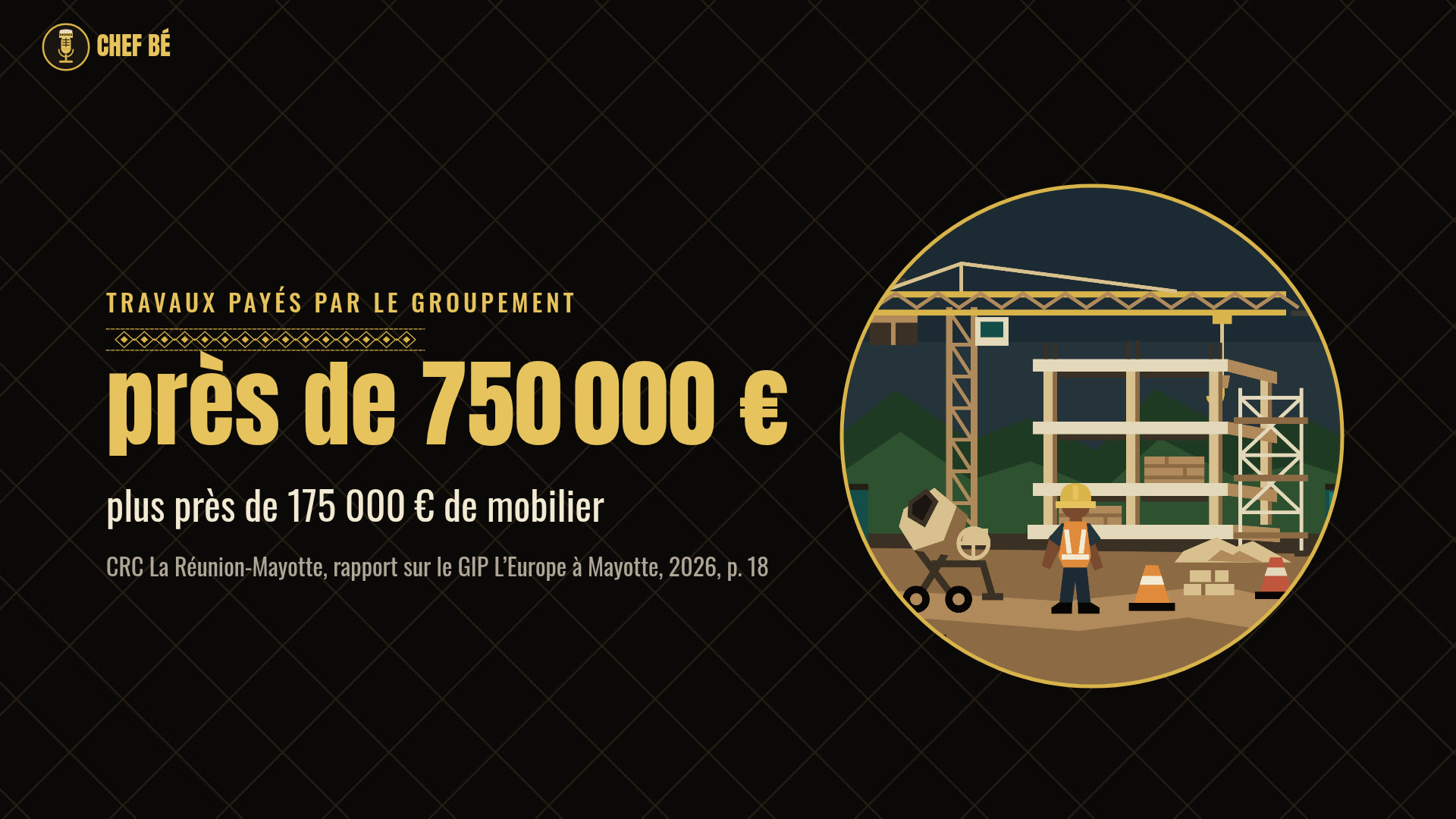 Près de 750 000 euros de travaux payés par le groupement