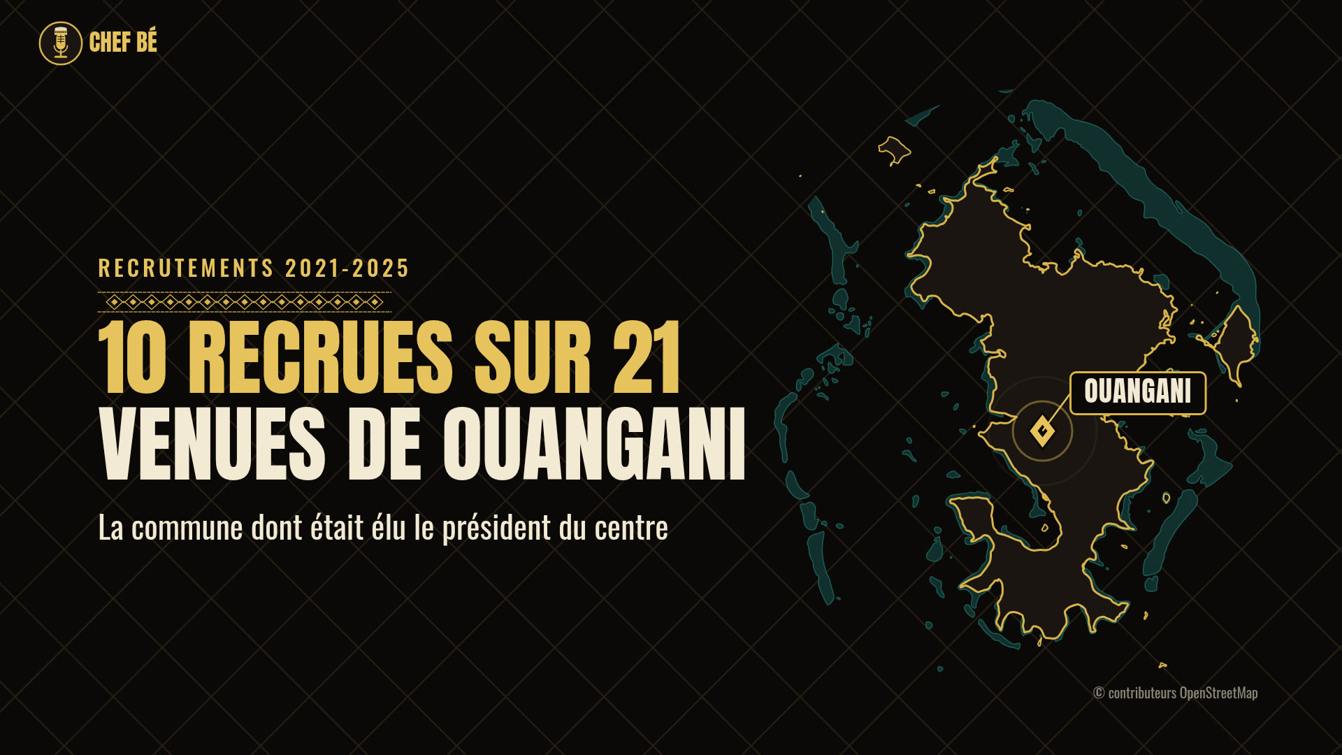 Carte de Mayotte, Ouangani, dix recrues sur vingt et une