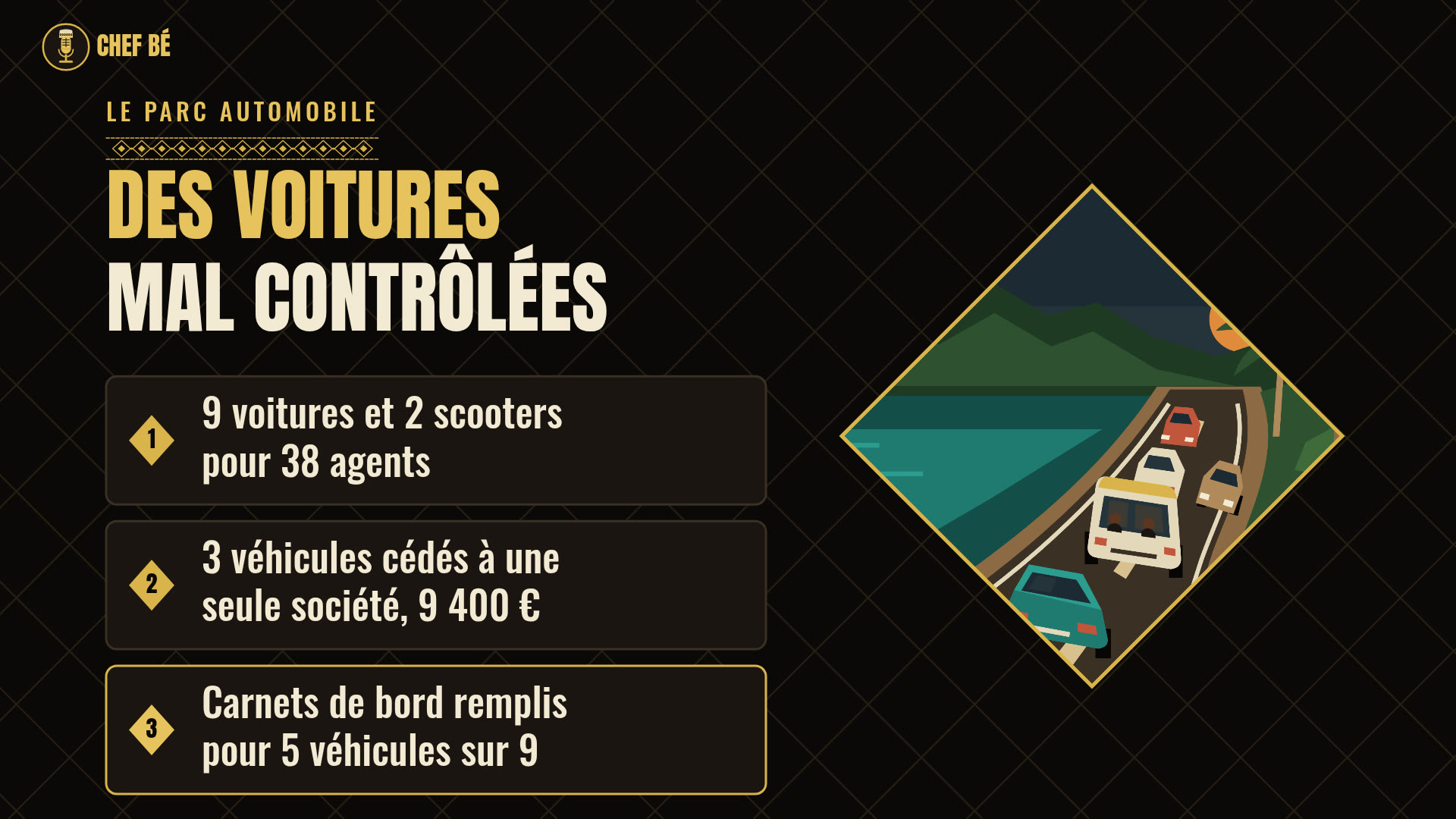 Neuf voitures et deux scooters pour 38 agents, trois véhicules cédés pour 9 400 euros, carnets de bord remplis pour cinq véhicules sur neuf